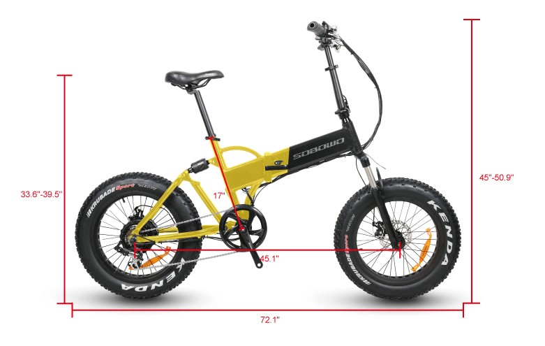 best electric bikes 2019